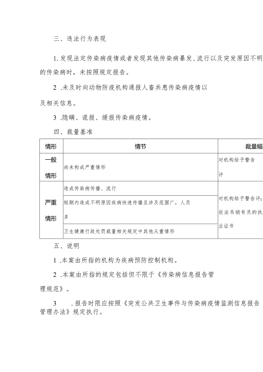 上海市传染病防治行政处罚裁量基准-全文及解读.docx_第3页