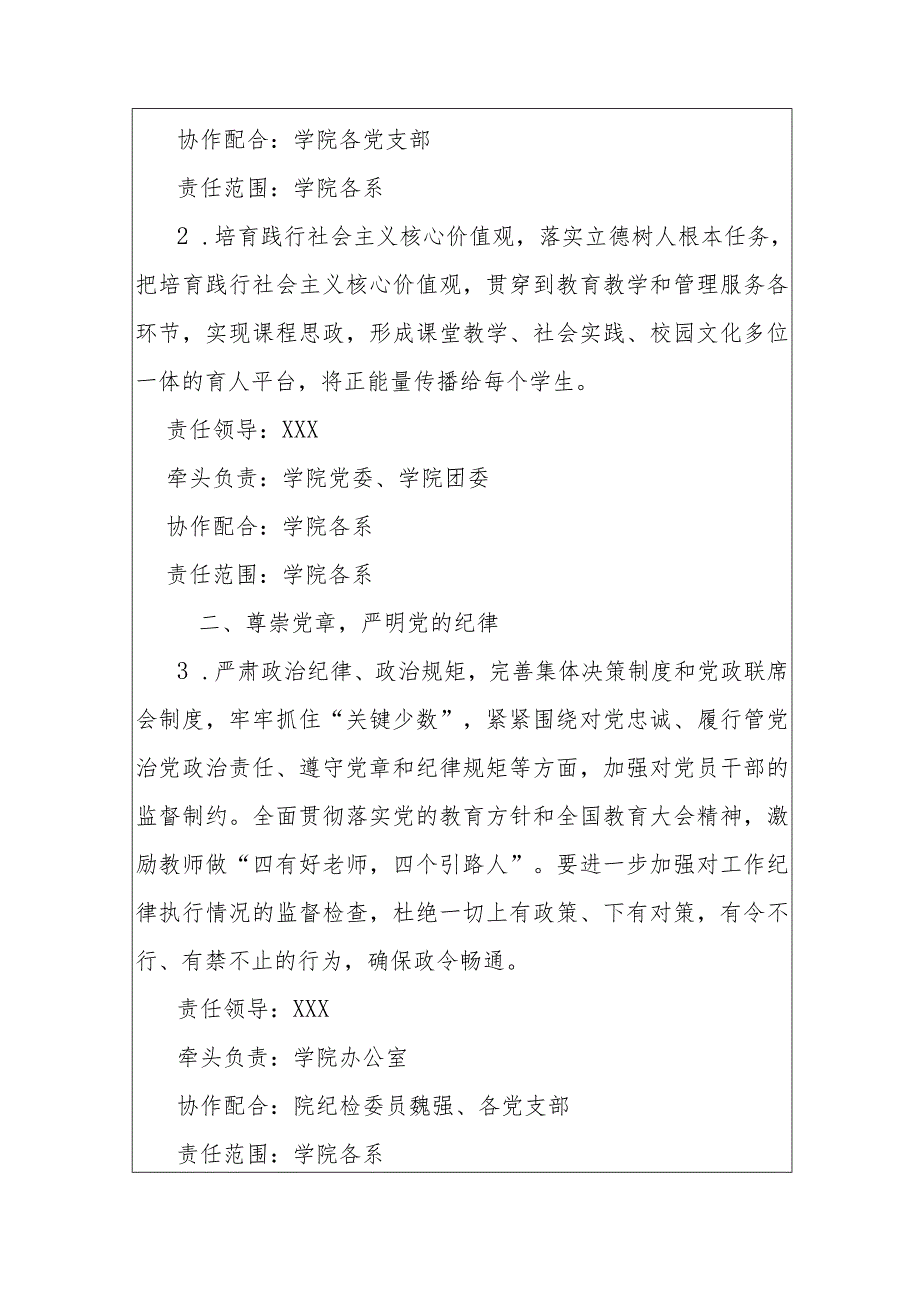 2024年学院党风廉政建设工作要点及任务分解.docx_第3页