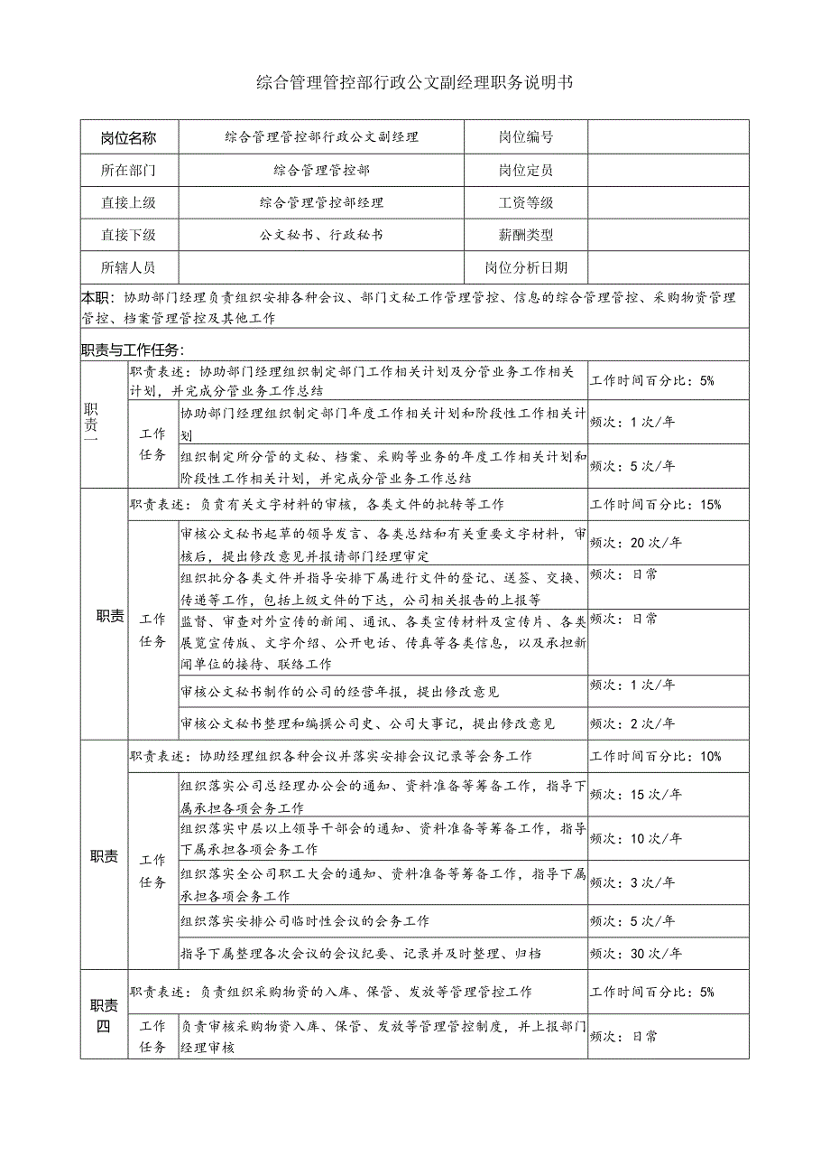 X投资企业综合管理部行政公文副经理职务说明书.docx_第1页