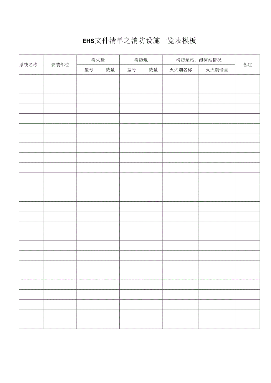 EHS文件清单之消防设施一览表模板.docx_第1页