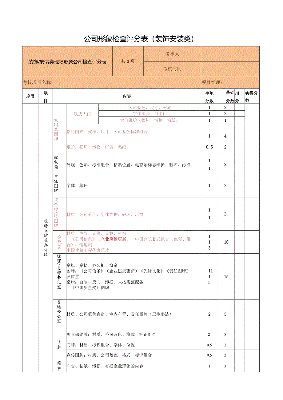 公司形象检查评分表（装饰安装类）.docx_第1页