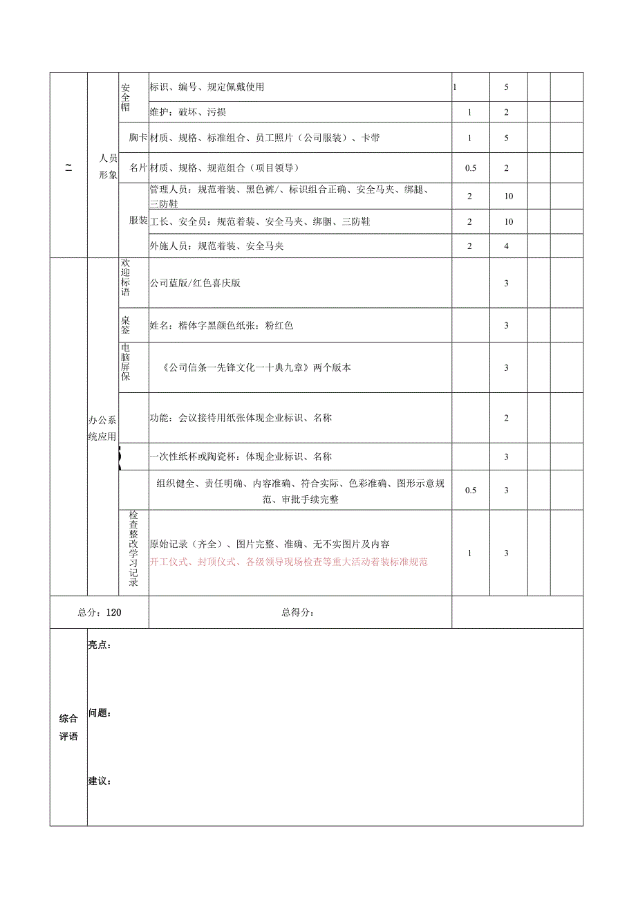 公司形象检查评分表（装饰安装类）.docx_第2页