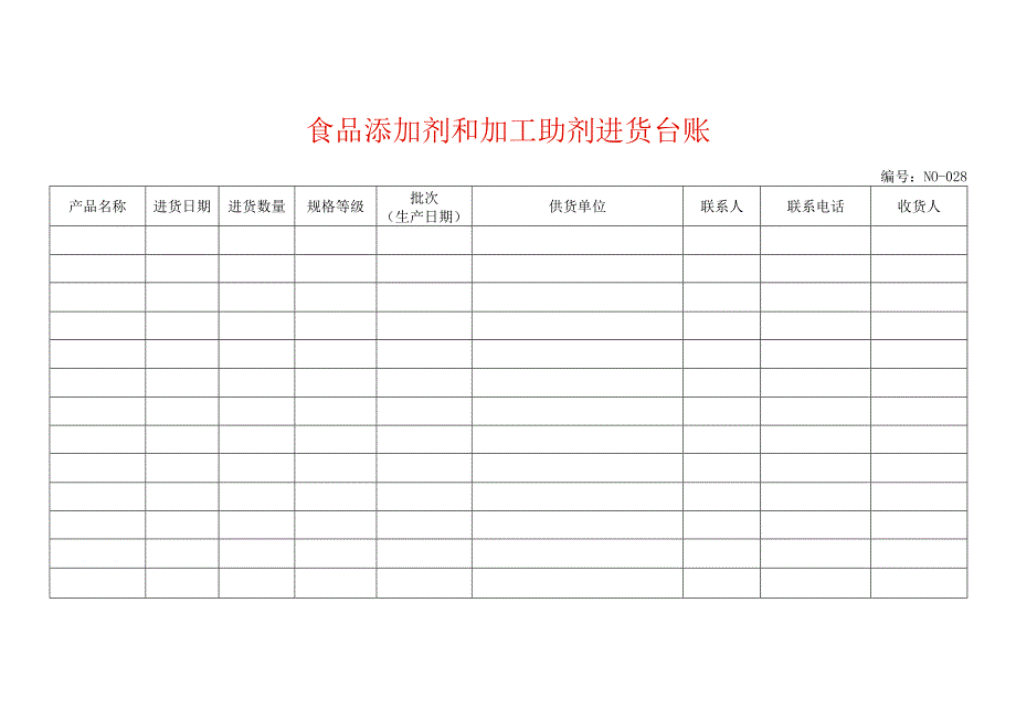 食品添加剂和加工助剂进货台账模板.docx_第1页