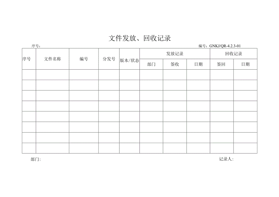 XX医疗器械企业质量手册表格.docx_第1页