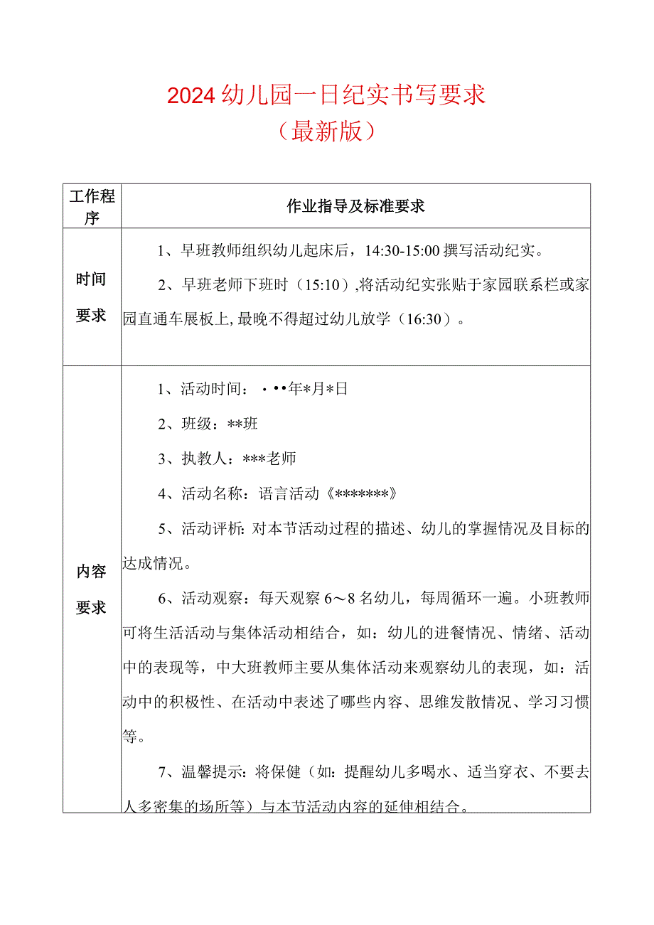 2024幼儿园一日纪实书写要求（最新版）.docx_第1页