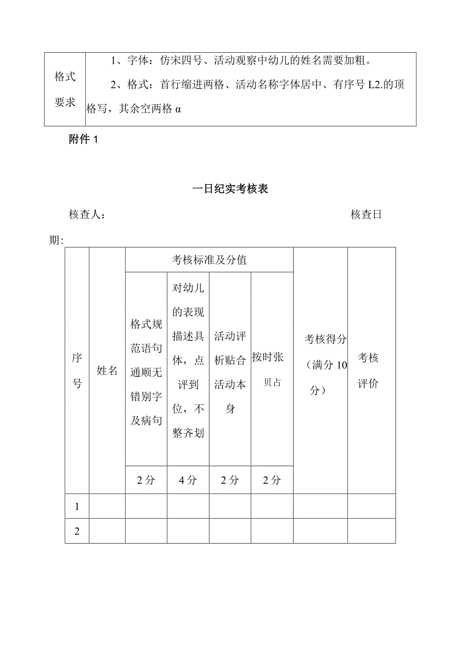 2024幼儿园一日纪实书写要求（最新版）.docx_第2页