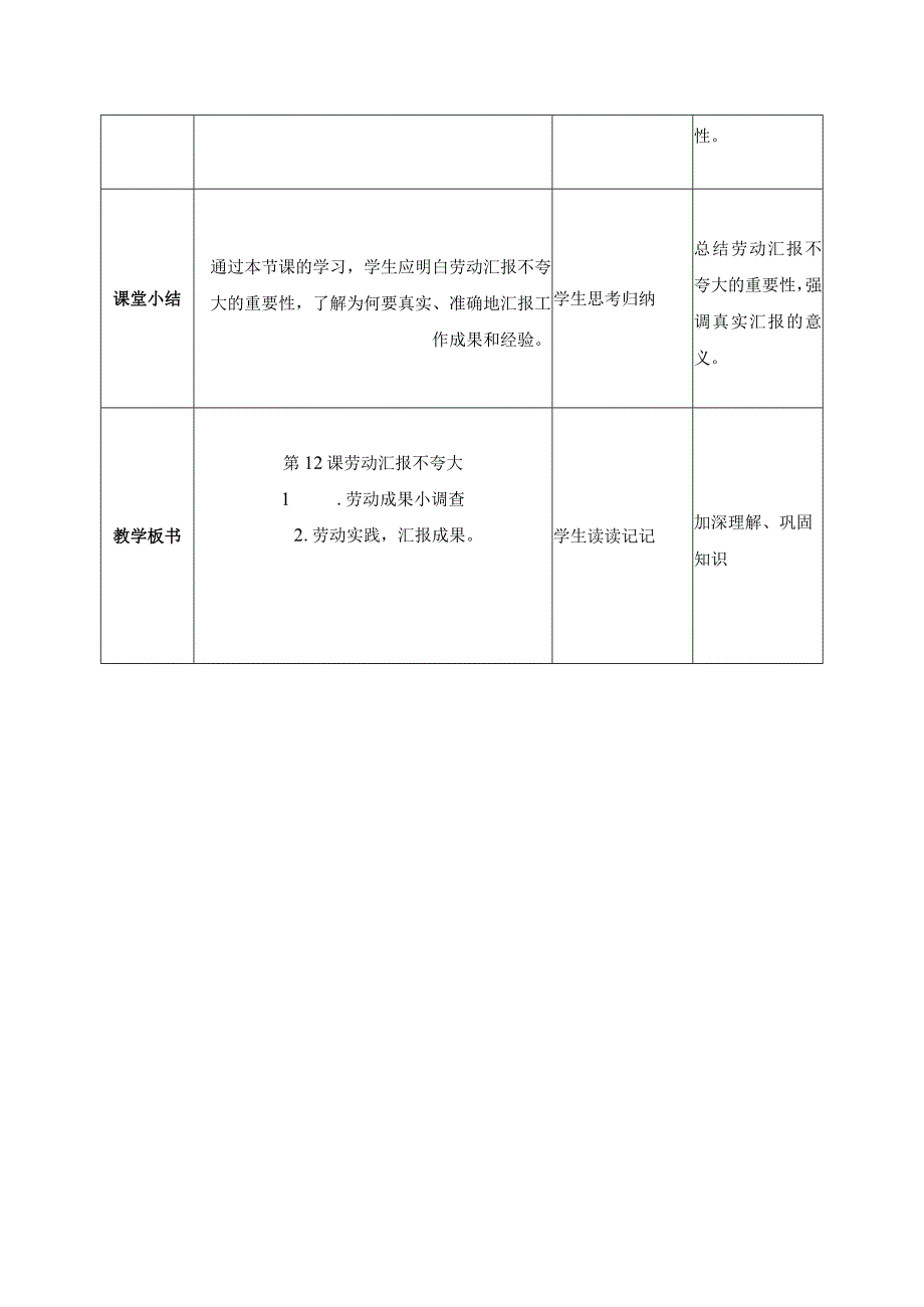 12-劳动汇报不夸大三年级劳动下册（人民版）.docx_第3页