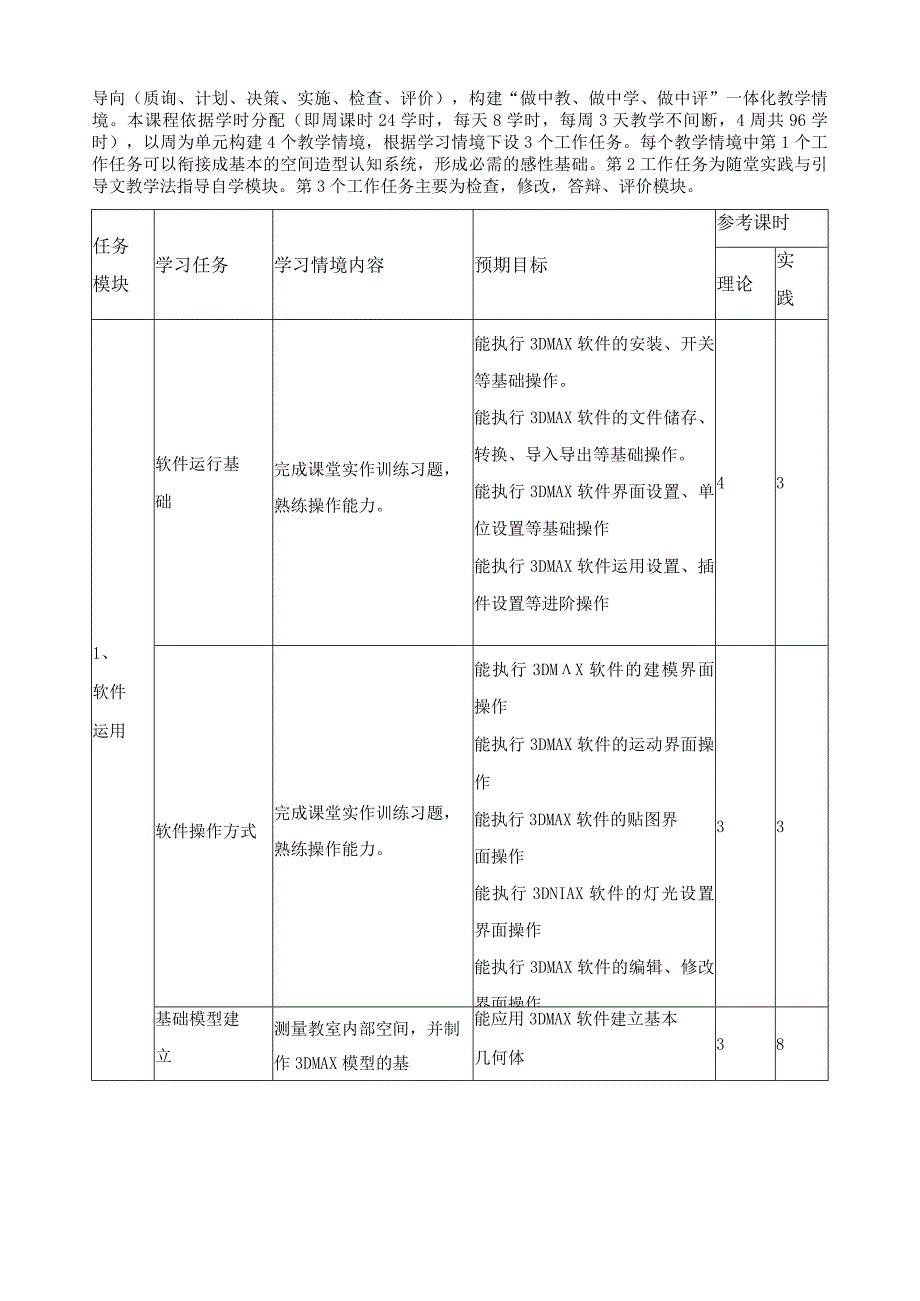 《3dsmax运用》课程标准.docx_第3页