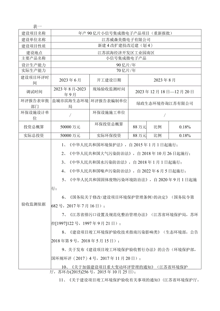 年产90亿片小信号集成微电子产品项目竣工环境保护验收监测报告表.docx_第3页