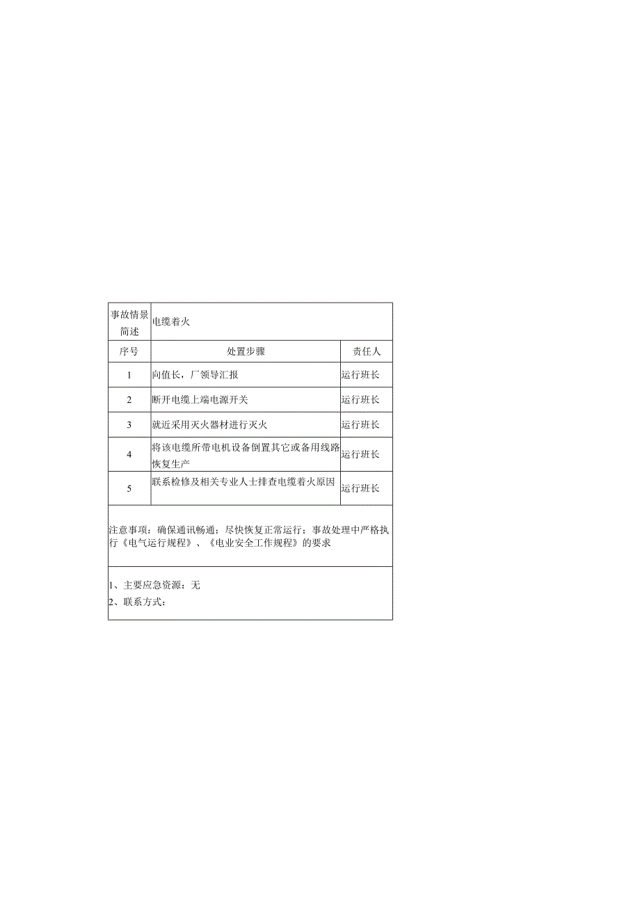 电气应急处置点卡.docx_第3页