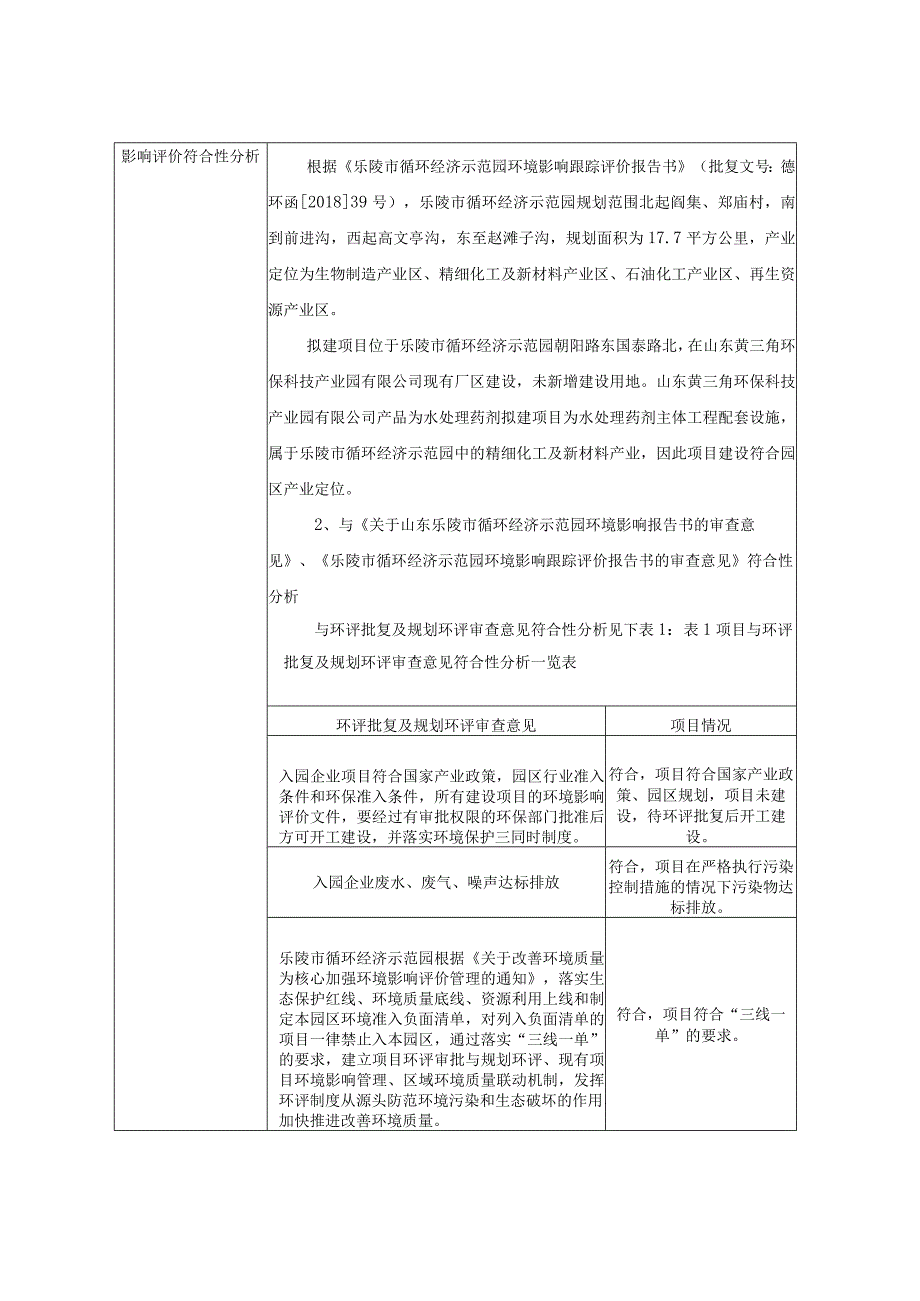 年产5万吨海水淡化关键材料（反渗透膜阻垢剂）国产替代示范项目环评报告表.docx_第2页