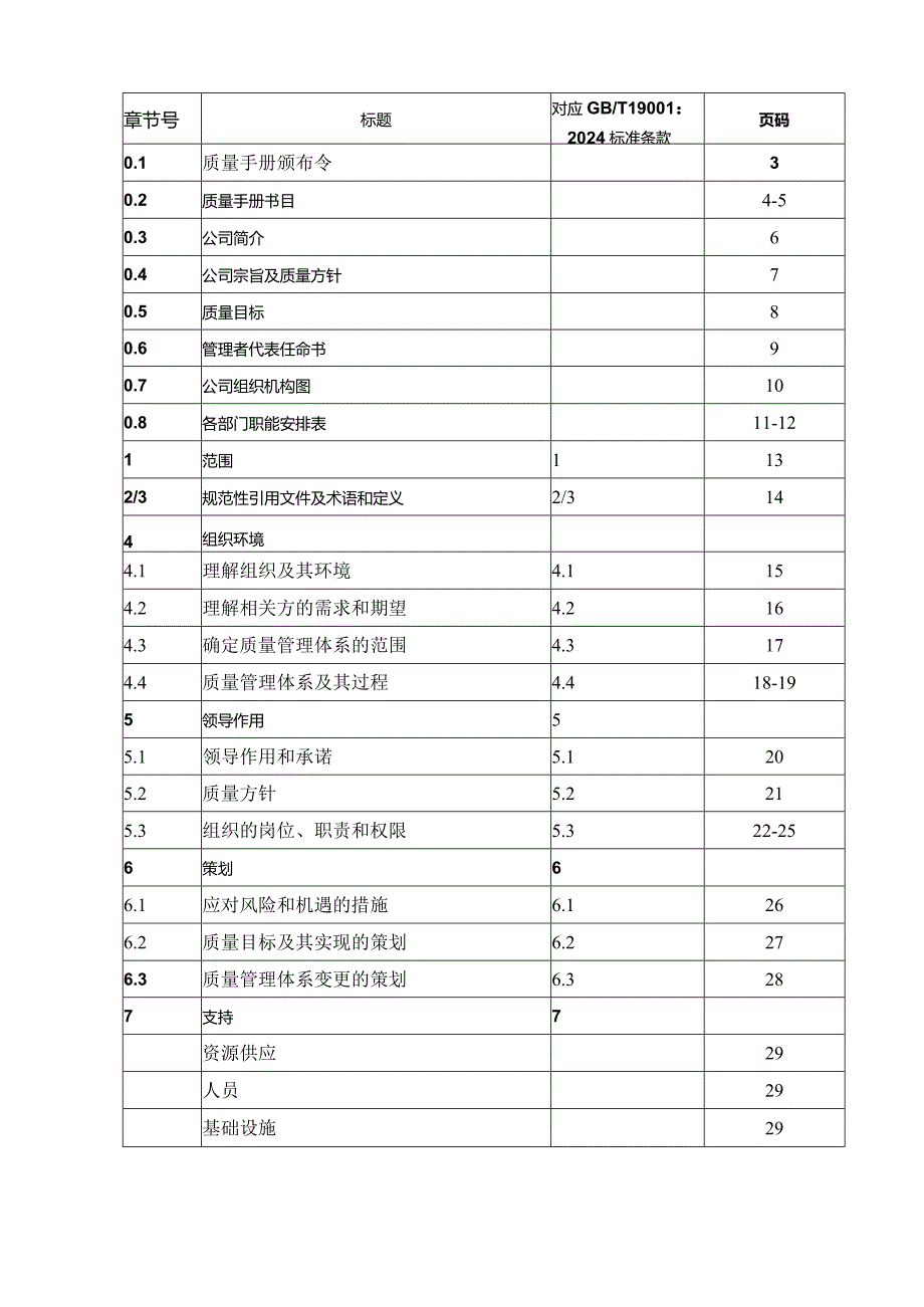 2024版-质量手册(2024年).docx_第3页