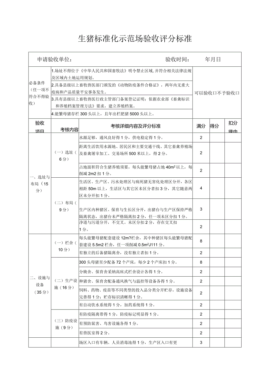 2024各畜种标准化验收评分标准DOC.docx_第1页