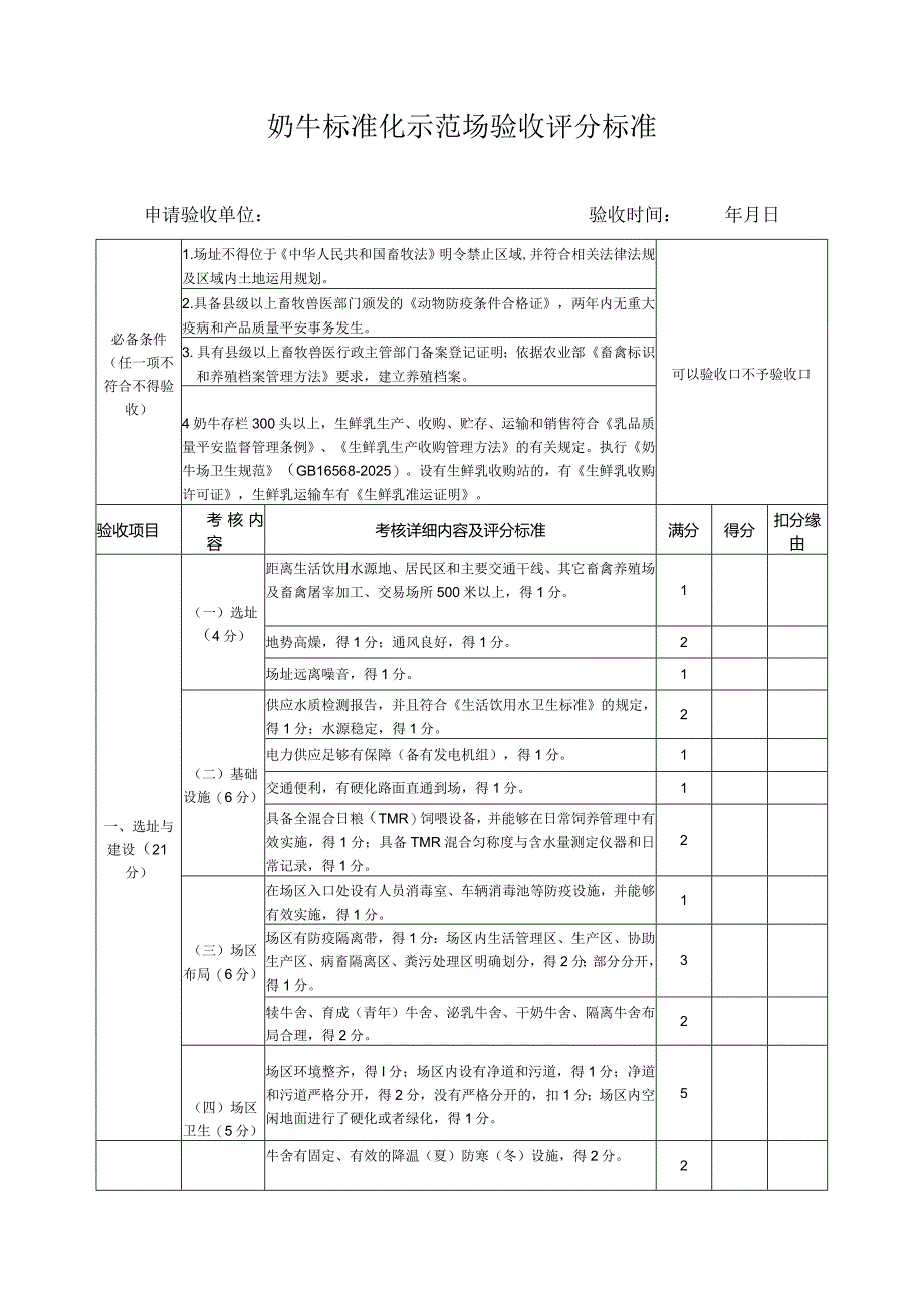 2024各畜种标准化验收评分标准DOC.docx_第3页