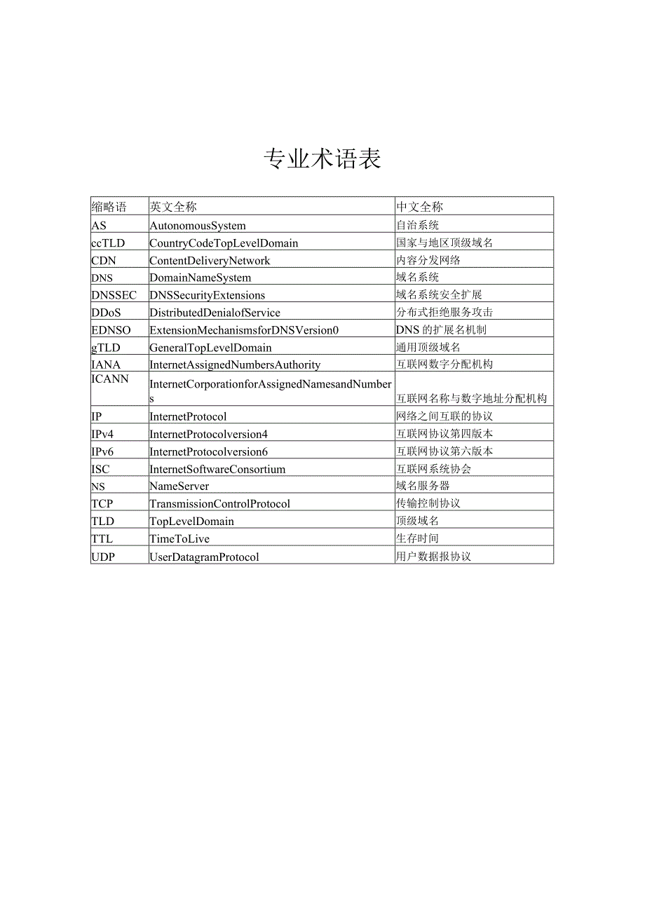 2022年中国域名服务安全状况与态势分析报告.docx_第2页