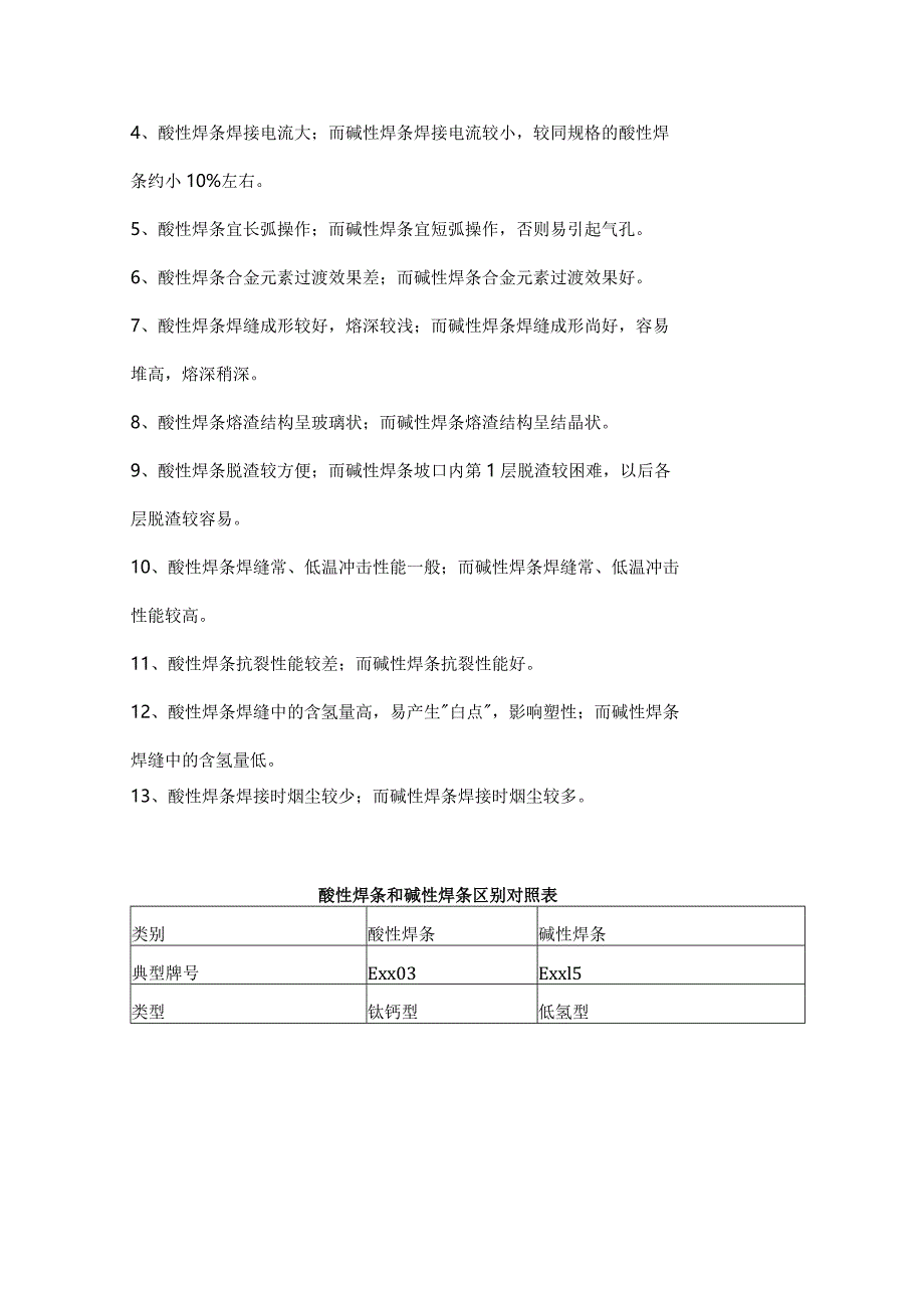 技能培训资料之快速区别酸性焊条和碱性焊条.docx_第3页