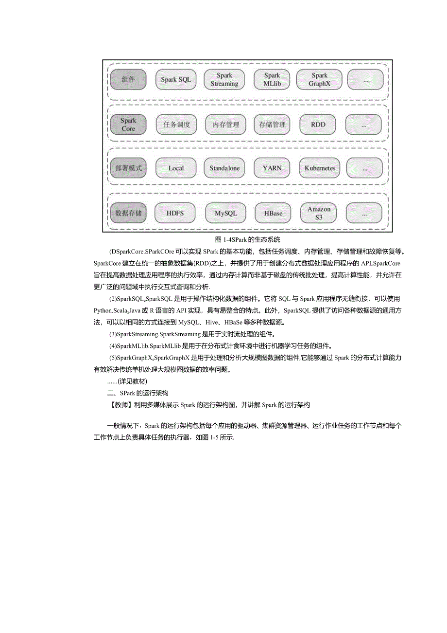 《Spark大数据技术与应用案例教程》教案第2课搭建Spark集群环境.docx_第2页