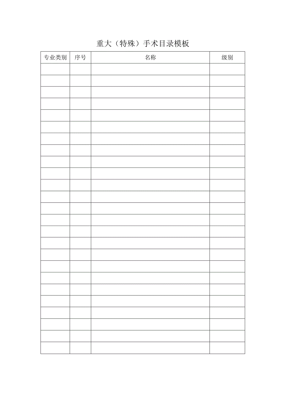 重大（特殊）手术目录模板.docx_第1页