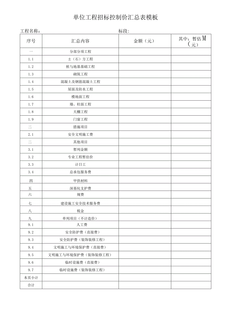 单位工程招标控制价汇总表模板.docx_第1页