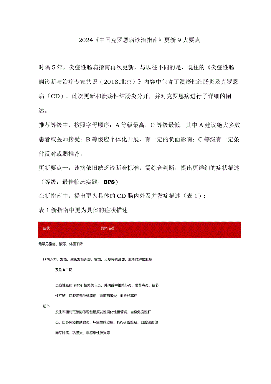 2024《中国克罗恩病诊治指南》更新9大要点.docx_第1页