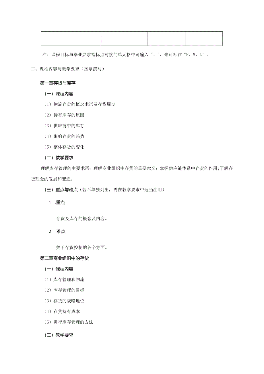 08410091库存控制与仓储管理大学高校课程教学大纲.docx_第2页