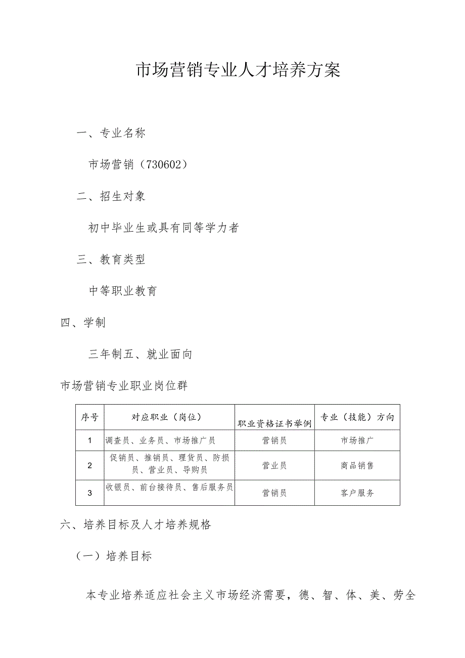 职业中等学校市场营销专业人才培养方案.docx_第1页