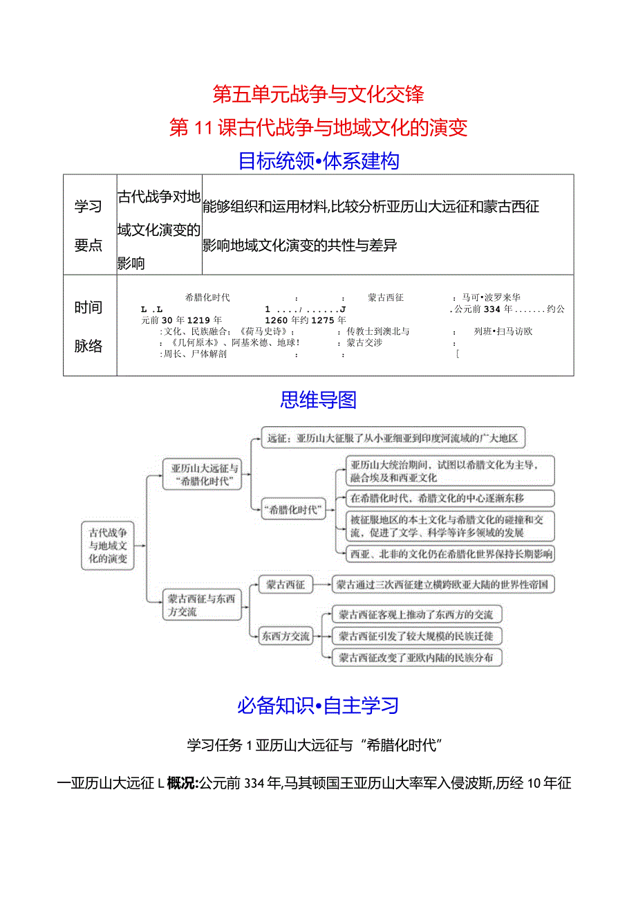 2023-2024学年部编版选择性必修3第五单元第11课古代战争与地域文化的演变（学案）.docx_第1页