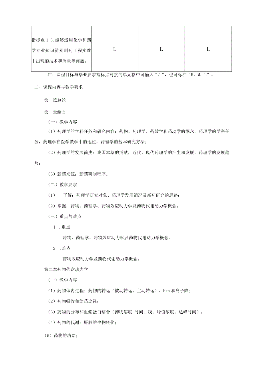 16410022药理学B大学高校课程教学大纲.docx_第2页