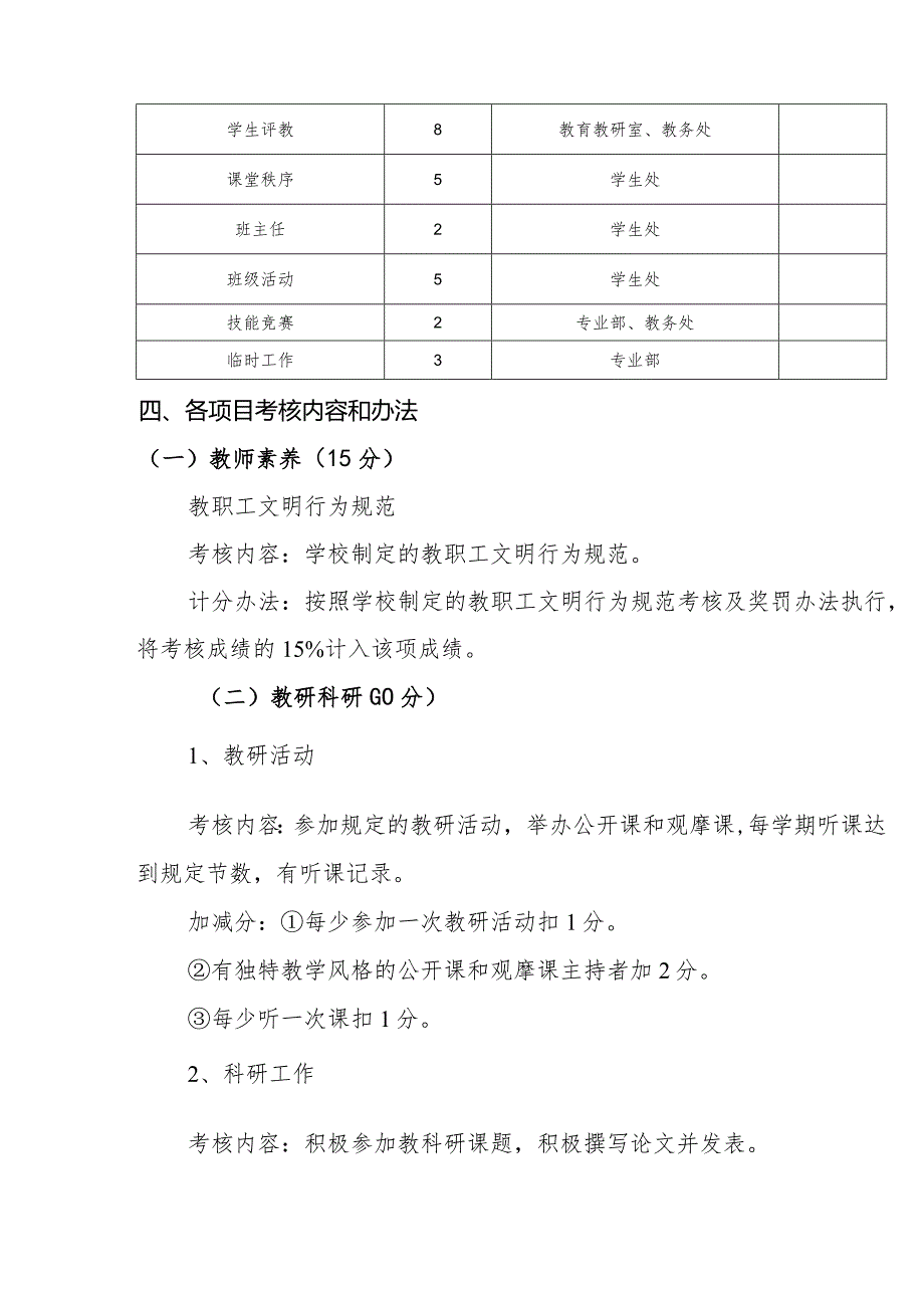 职业学校专职教师考核办法.docx_第2页