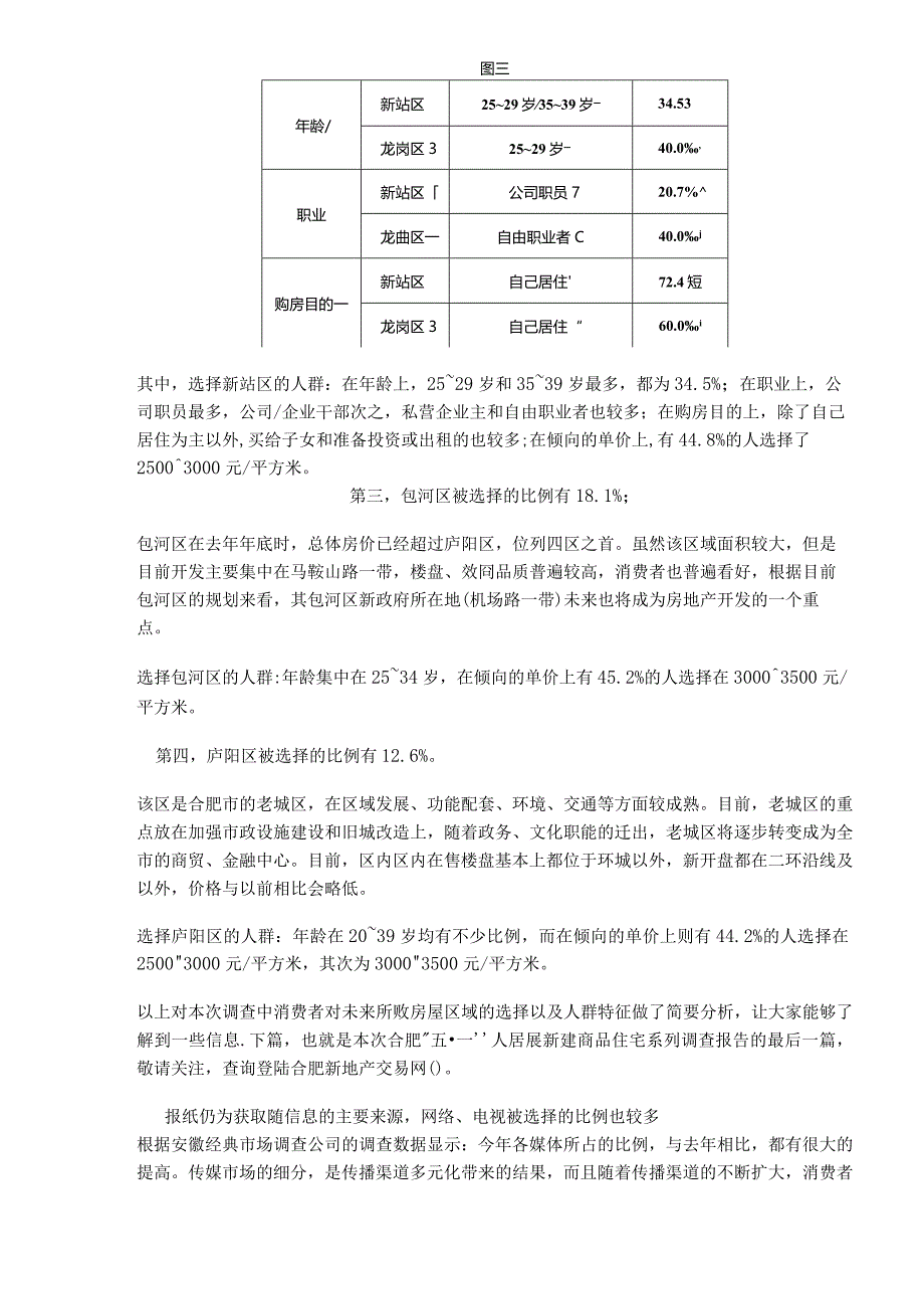 XX地房地产市场调研报告(6页).docx_第3页