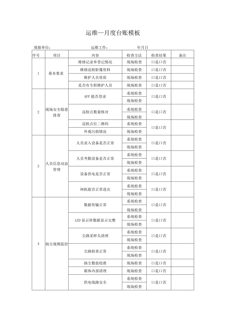 运维____月度台账模板.docx_第1页