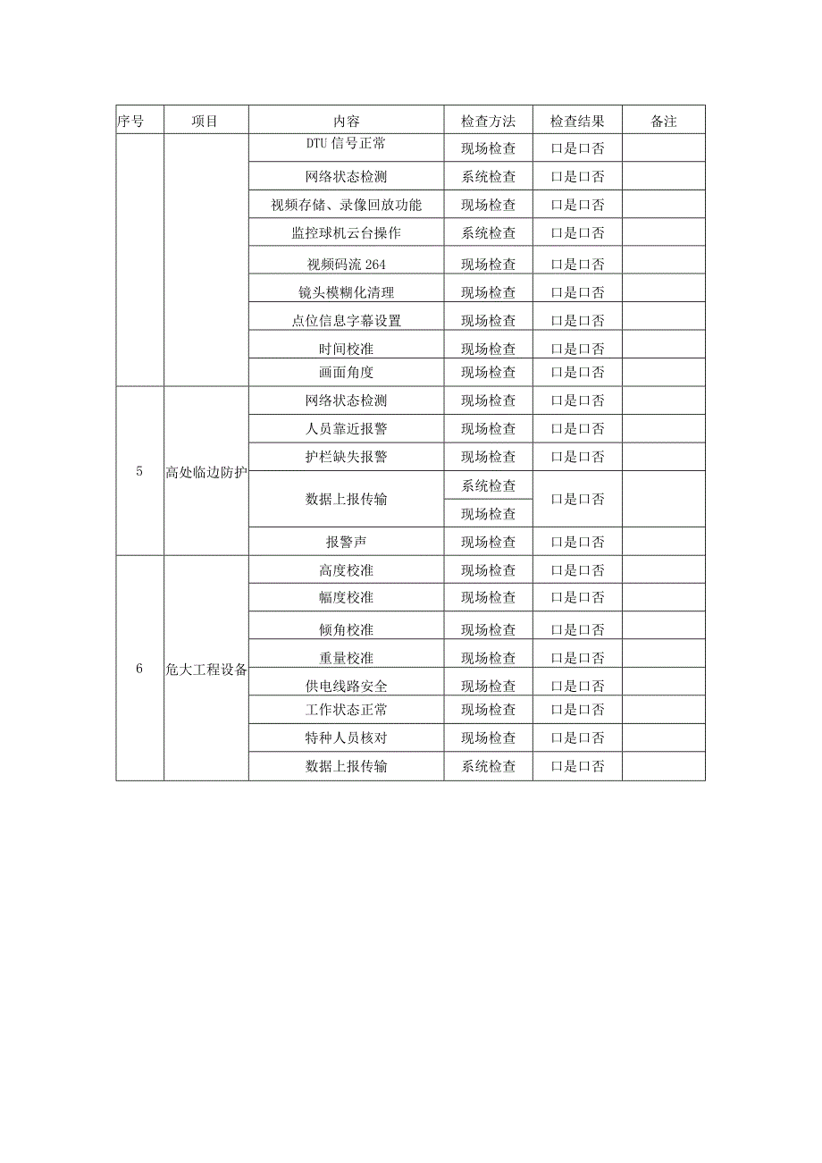 运维____月度台账模板.docx_第2页