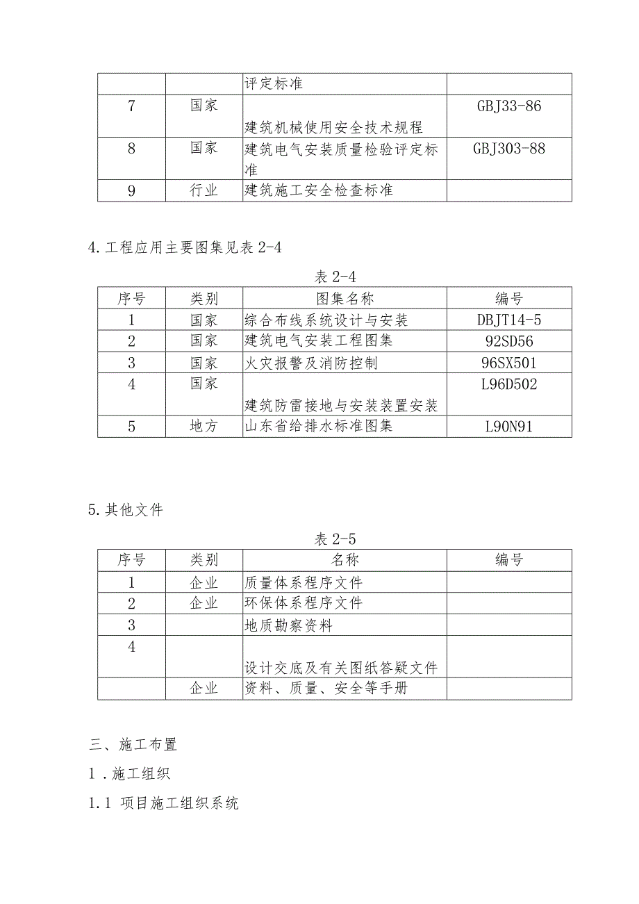 CBD综合办公楼施工组织设计(水电部分).docx_第3页