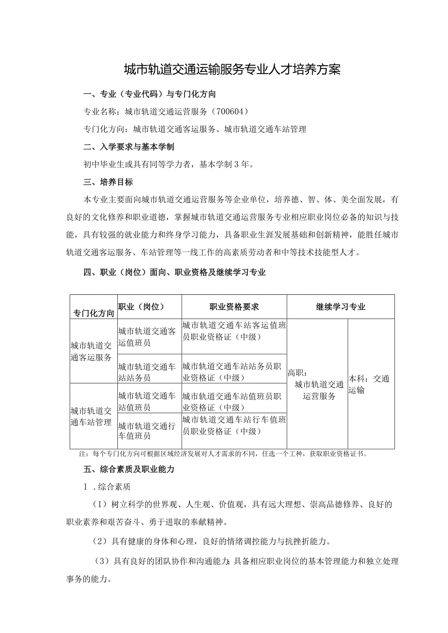 职业学校城市轨道交通运输服务专业人才培养方案.docx_第1页