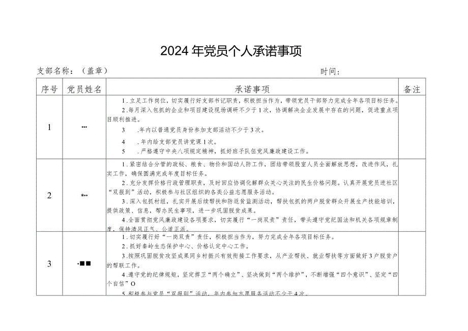 2024年党员承诺事项.docx_第1页