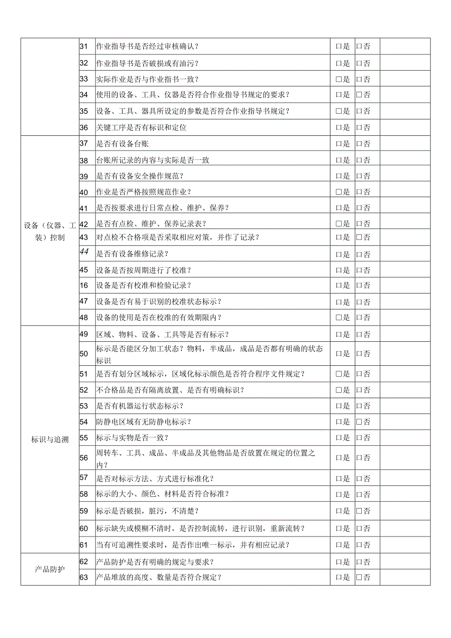 生产6s内审检查表.docx_第2页