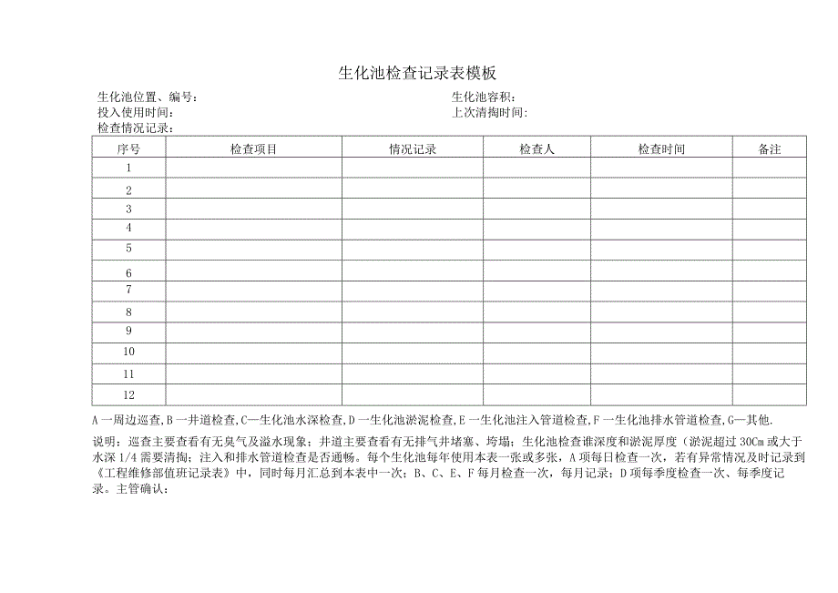 生化池检查记录表模板.docx_第1页