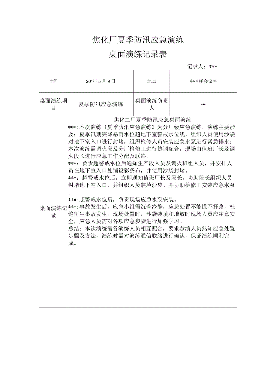 焦化厂夏季防汛应急演练桌面演练.docx_第1页