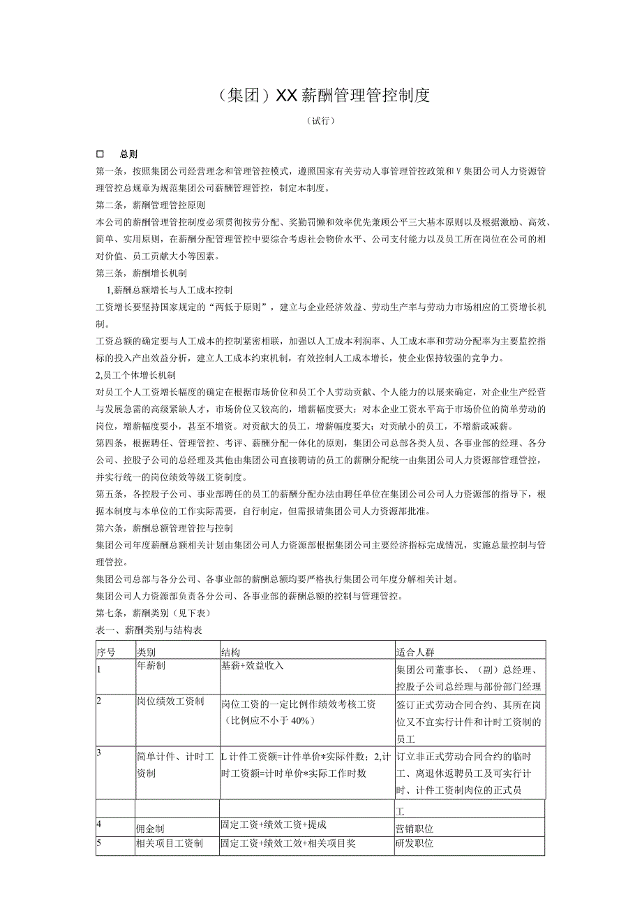 XX企业薪酬制度范文实施细则.docx_第1页