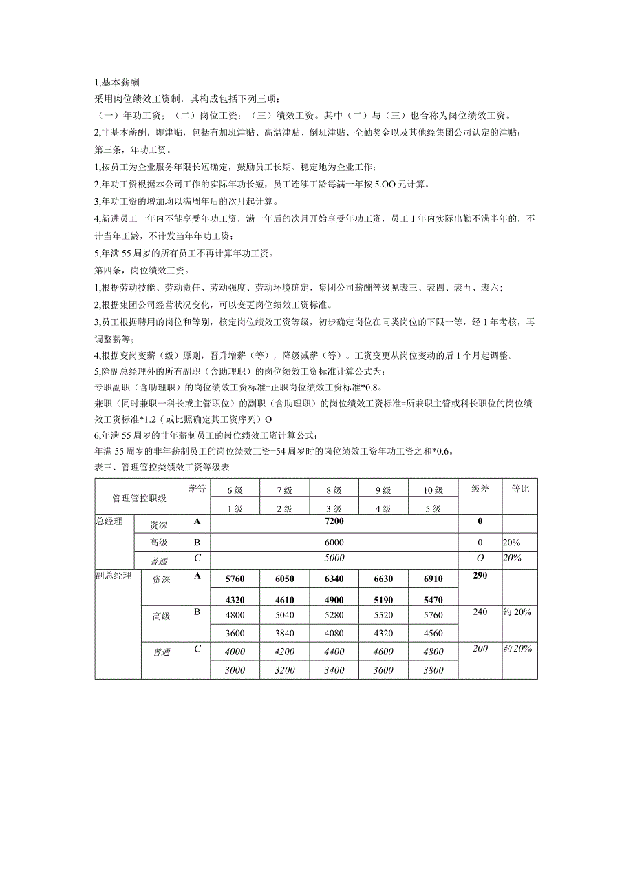 XX企业薪酬制度范文实施细则.docx_第3页