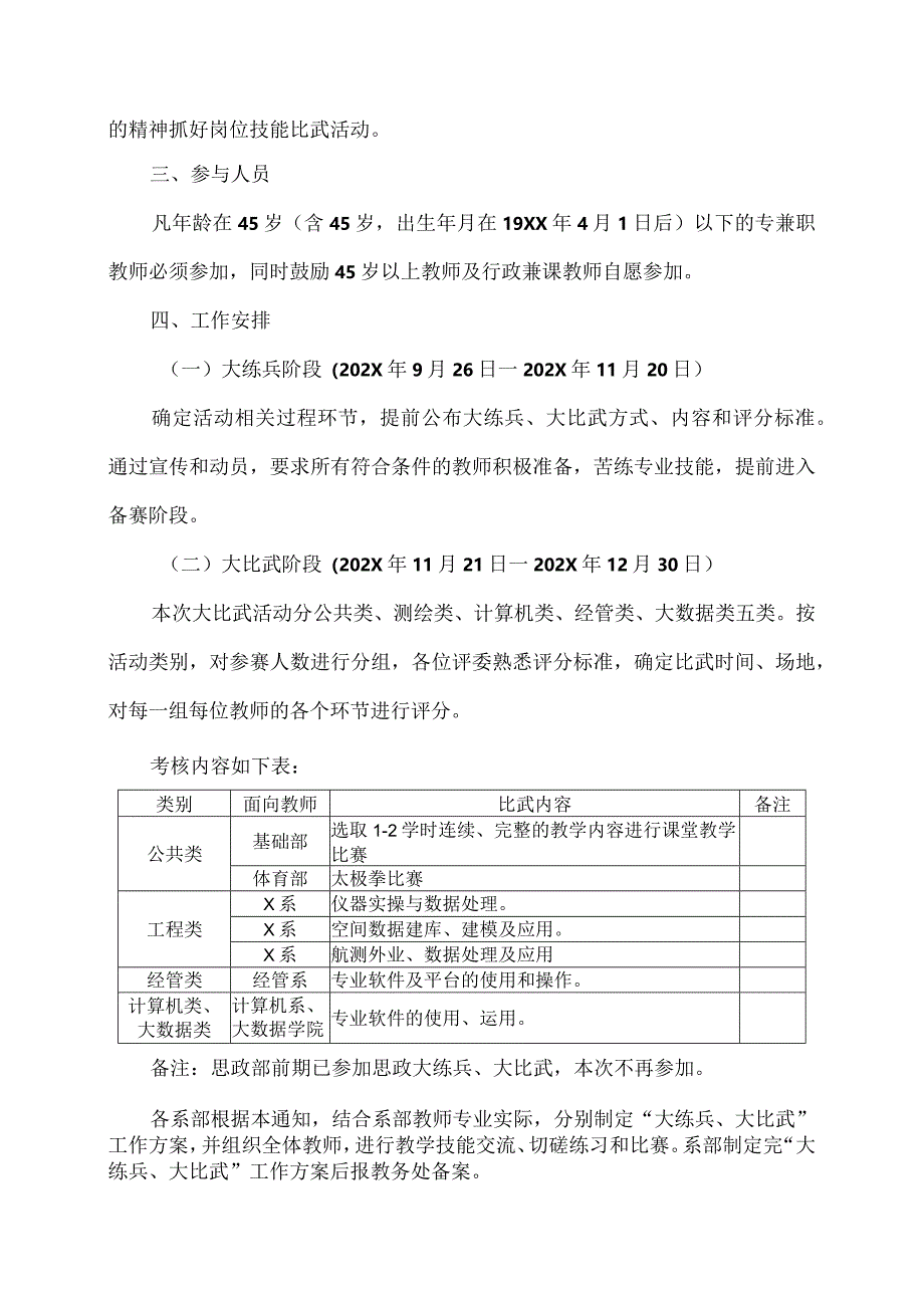 XX应用技术学院关于举办202X年度能力作风建设年教师专业技能大练兵、大比武活动的通知（2024年）.docx_第2页