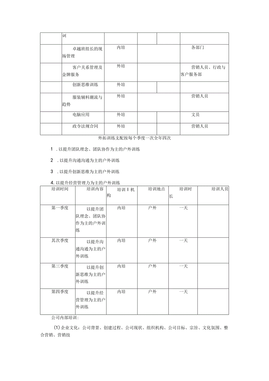 2024度培训计划书.docx_第2页