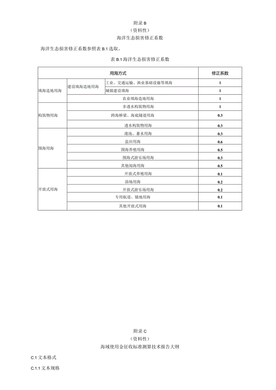 海域使用金征收代表性样点调查信息表、生态损害修正系数、标准测算技术报告大纲、征收标准表.docx_第2页