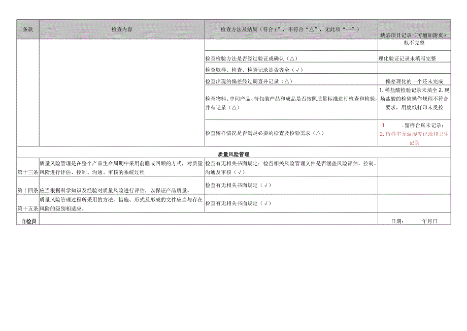 GMP自检检查表.docx_第3页