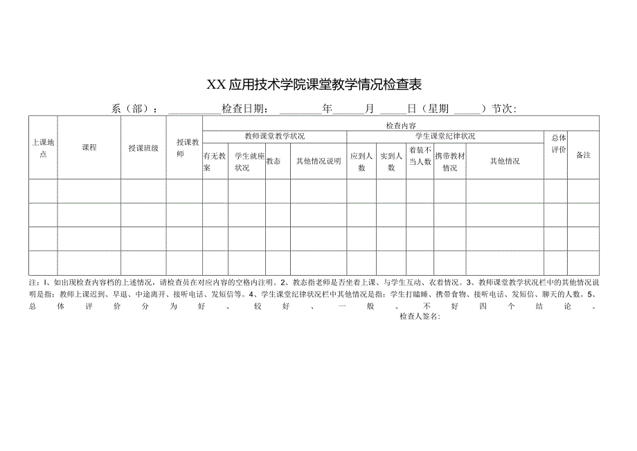 XX应用技术学院课堂教学情况检查表（2024年）.docx_第1页