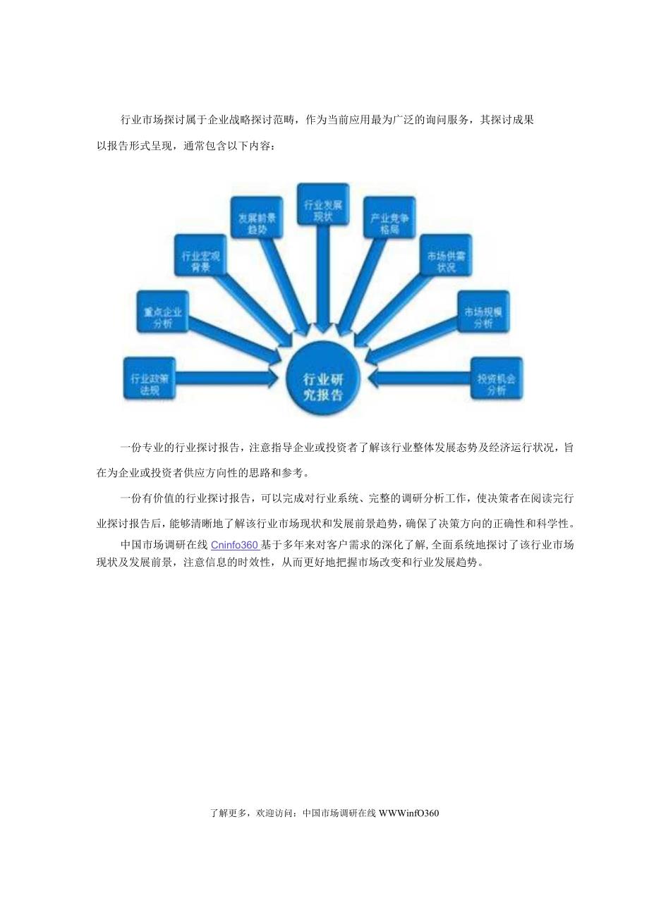 2024版中国水处理行业现状报告目录.docx_第2页