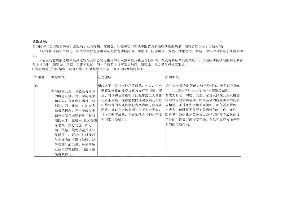 DSM5智力障碍诊断标准与原文.docx_第1页