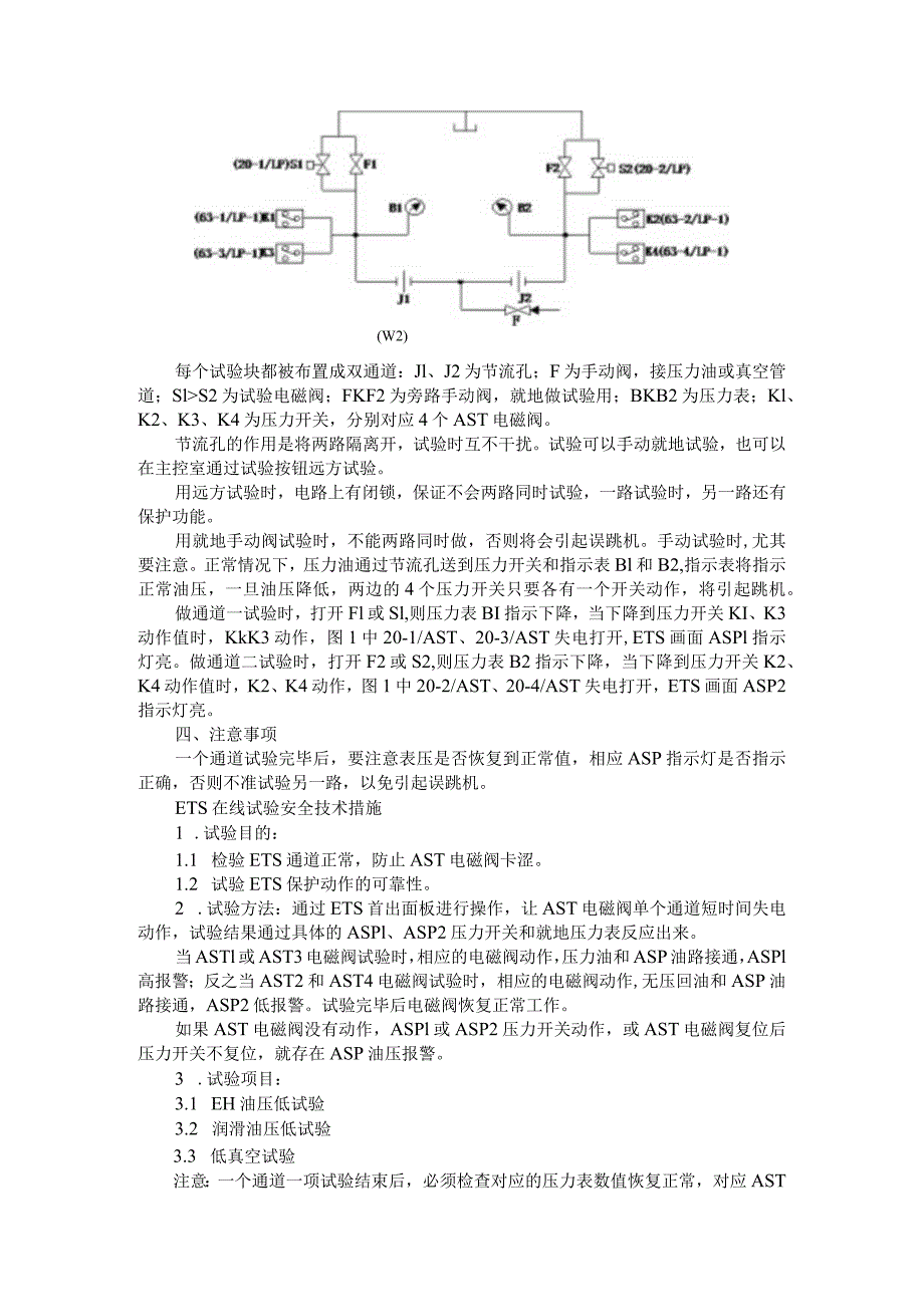 ETS通道试验和AST电磁阀动作原理及实验方案.docx_第2页