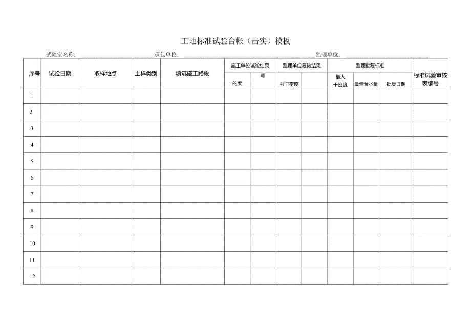 工地标准试验台帐（击实）模板.docx_第1页