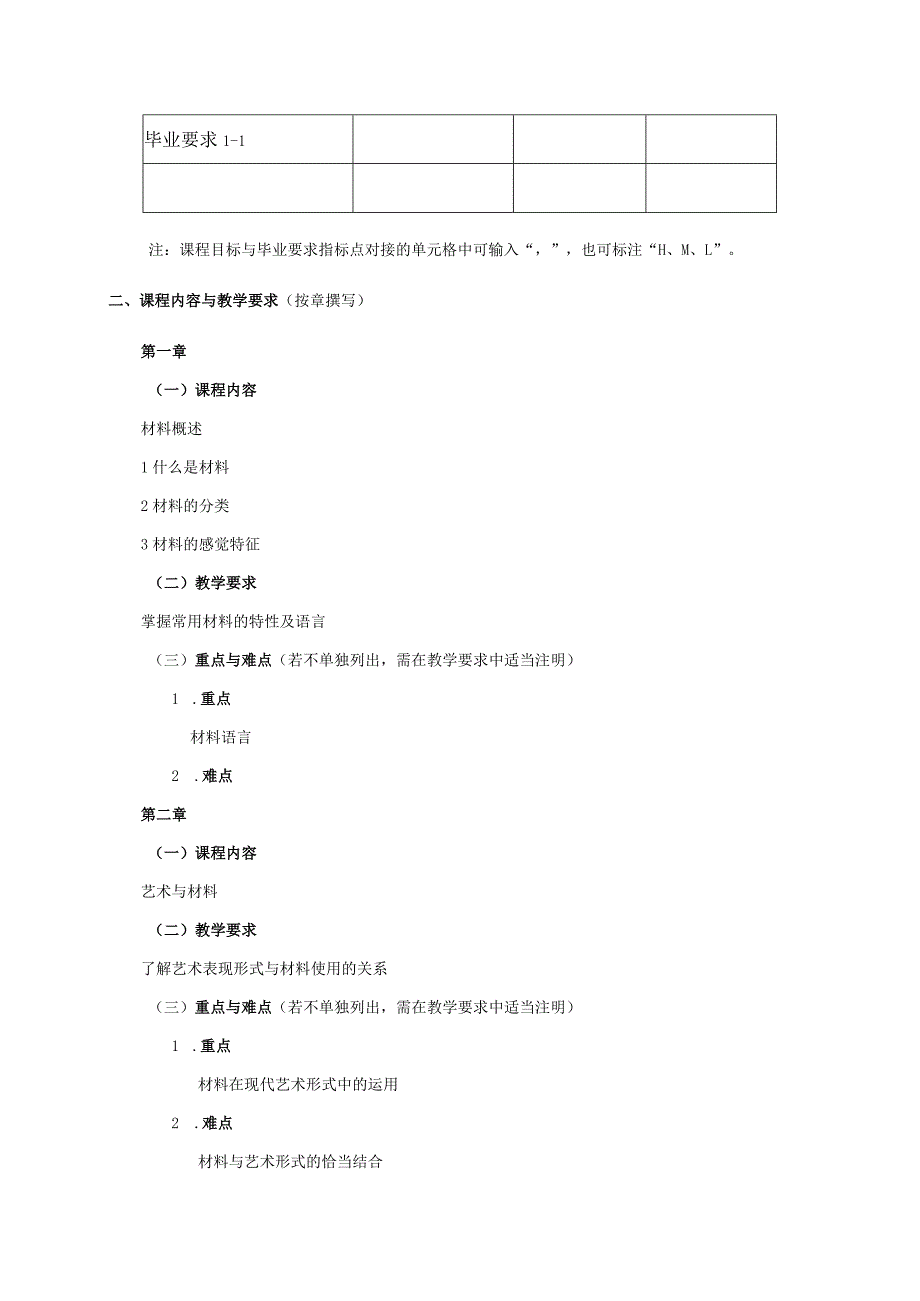 18410192综合材料表现大学高校课程教学大纲.docx_第2页